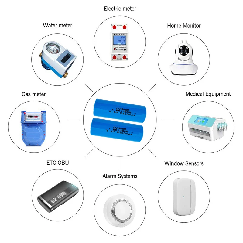Imagem -06 - um tipo Baterias do Tamanho para a Bateria Er17505 Ls17505 2400mah do Plc da Bateria do Medidor de Água 50 Peças 17505 Er17505 3.6v