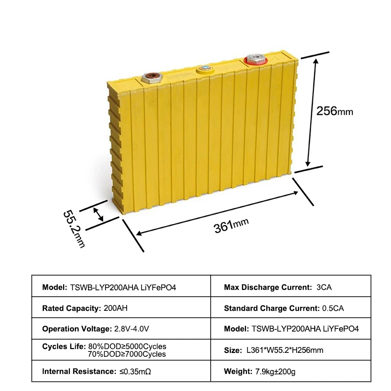 4pcs Winston battery 200Ah for 12V battery pack with free 4S60A BMS for LifePO4 battery for solar system power storage EV car