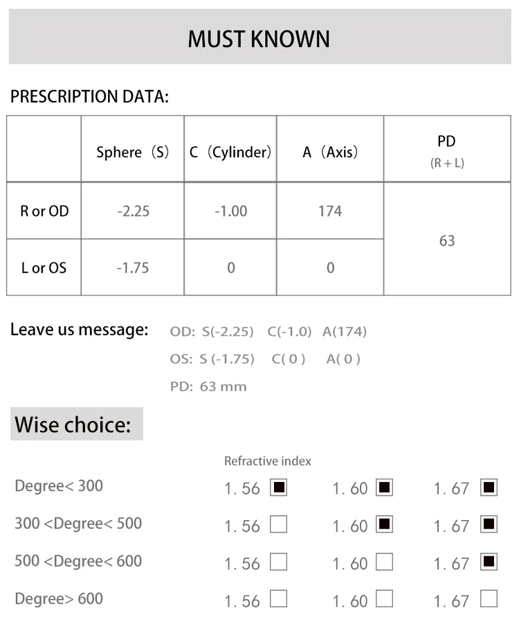 Quality Anti Blue 1.56 1.61 1.67 Prescription CR-39 Resin Aspheric Eye Glasses Lenses Myopia Hyperopia Progressive Optical Lens