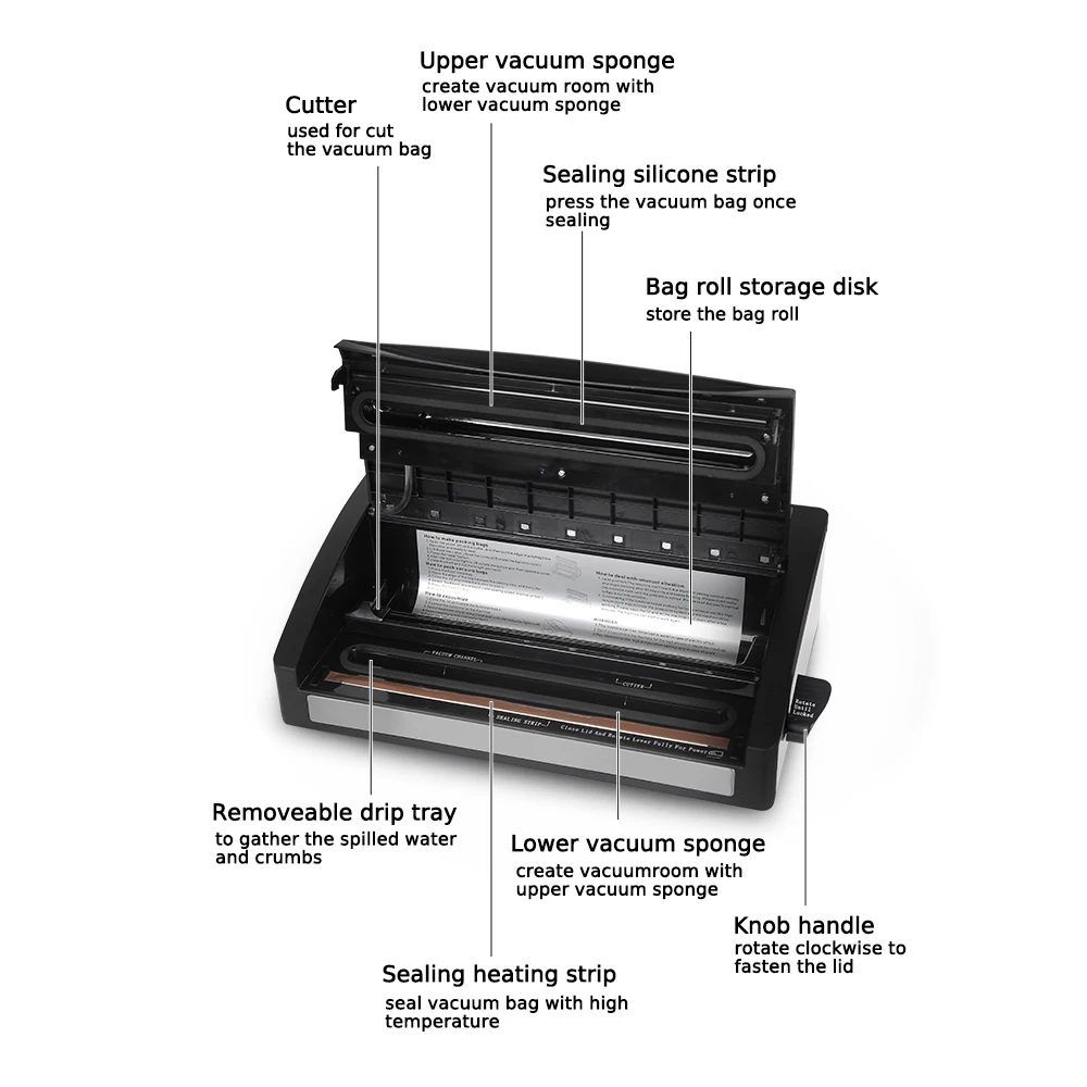 ITOP Vacuum Packaging Machine Electric Household Vacuum Food Sealer with 1 Roll Packing Bag 110V-220V