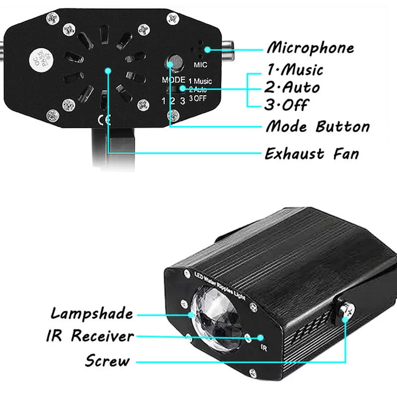 Remote Control Paduan Aluminium RGB LED Penuh Warna Kontrol Suara Lampu Panggung Efek Riak Air untuk Proyektor Pesta Disko DJ