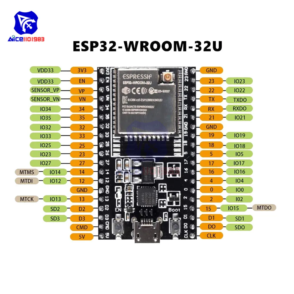 Diymore ESP32-DevKitC Core Board ESP32 WiFi Bluetooth Development Board ESP32D/ESP32-32U met Antenne voor Arduino