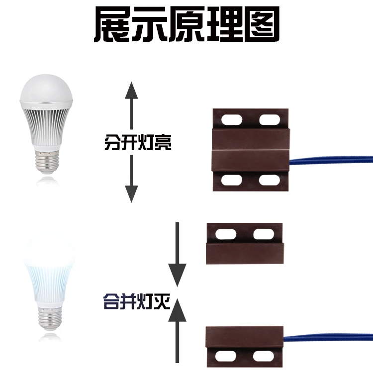 GPS-23 Reed Switch Door Magnetic Switch With Wire Magnet Normally Open Normally Closed Close to Doors and Windows