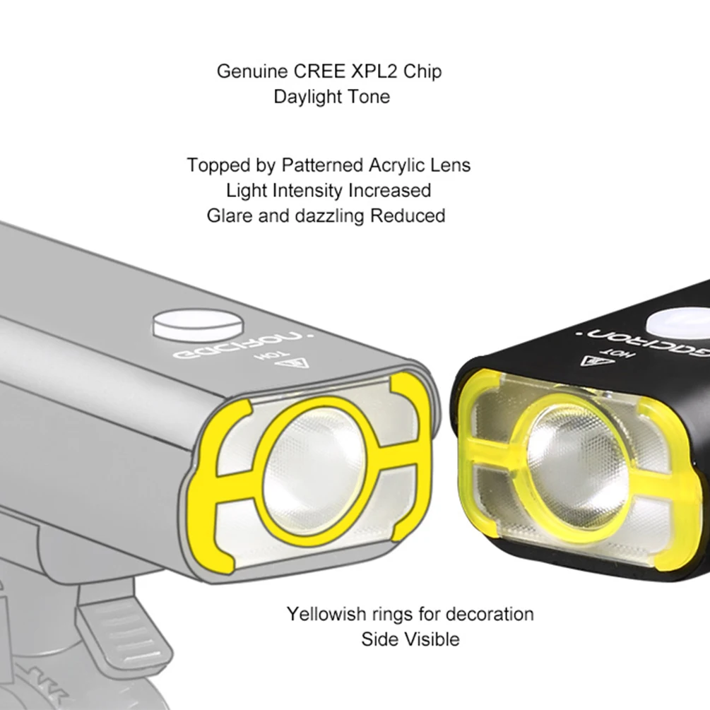 TWTOPSE Bike LED Head Light 850 Lumen Rechargeable For Brompton 3SIXTY Folding Bicycle Front Light Set With Holder 2500MAH USB