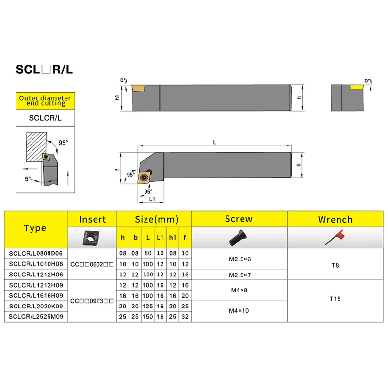 Full series External Turning Tool SCLCR1616 2020 2525 SCLCR06 09 12 Carbide Insert CCMT120408 Lathe Tool Cutting Tools