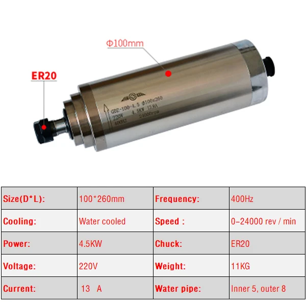 2.2KW 3.0KW 4.5KW CNC Spindle Motor 220V 380V Water Cooled Engraving Machine Z Axis Shaft 85mm 100mm Spindle ER20 Collet Chuck