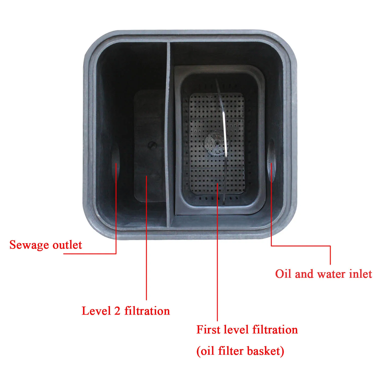 Imagem -03 - Hdpe Underground Grease Separator Round Square Kitchen Sink For Restaurants