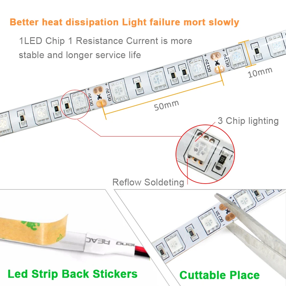 12V Full Spectrum Led Grow Light Strip Red +Blue Growing Lamp Waterproof IP65/IP20 For Hydroponics Flowers Plants Vegetables