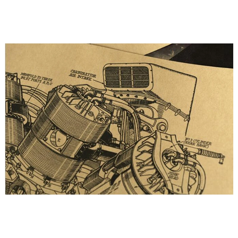 Heavy-duty Engine Drawing Vintage Poster Room Decoration Stickers Wall Decor Kraft Paper Wall Sticker Posters