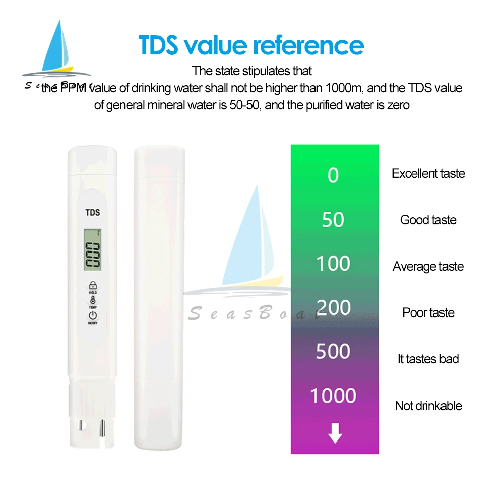DS-M1S High Precision Digital Water Quality Tester Water Test Pen Water Quality Analysis Meter Check 0-9990 ppm Measurement