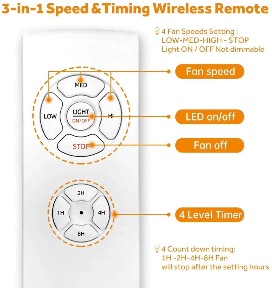 Universal Ceiling Fan Lamp Remote Control Kit AC 110-240V Timing Setting Switch Adjusted Wind Speed Transmitter Receiver