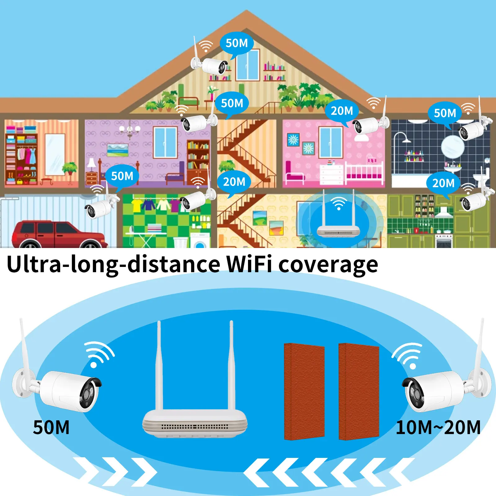 Gadinan 8CH 3MP WiFi IP Camera Mini NVR Kit Security System Audio H.265+ Face Detection Wireless Video Surveillance CCTV Camera