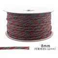 8mm