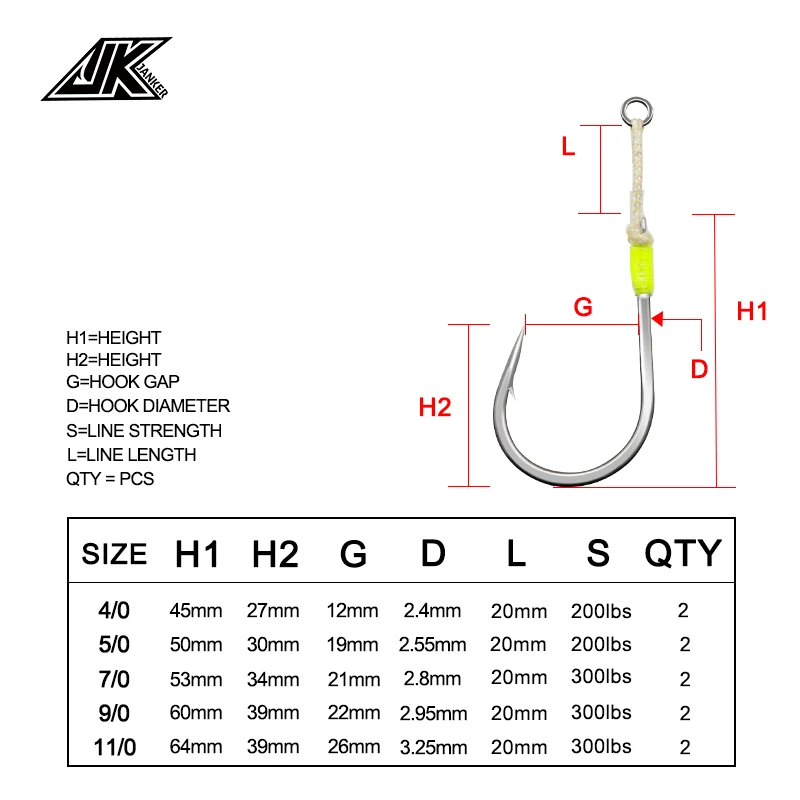 JK 5PACKS 4X Single Hook Hole Luminous Hook Deep Sea Fishing Hook Heavy Hook Carbon Fishing Tackle