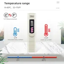 Portable Water TDS Meter #5