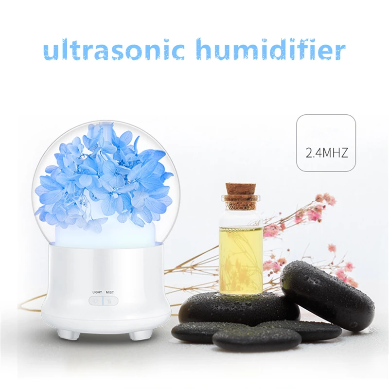 Mini Ultrasonic Humidifier Warm LED Night Light Aroma Diffuser Office Home Lights Aromatherapy Essential Oil Diffuseur Sprayer