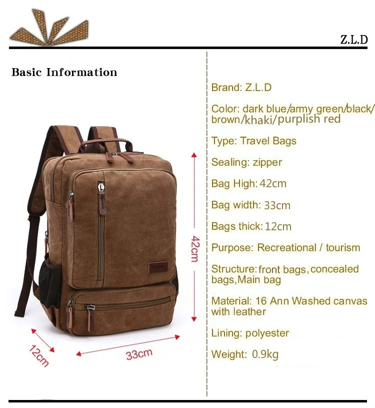 Vintage Canvas Rucksack für Herren, große Kapazität, Reise-Umhängetasche, hochwertige modische Studententasche, Herren-Notebook-Laptop-Rucksack – Detail 1
