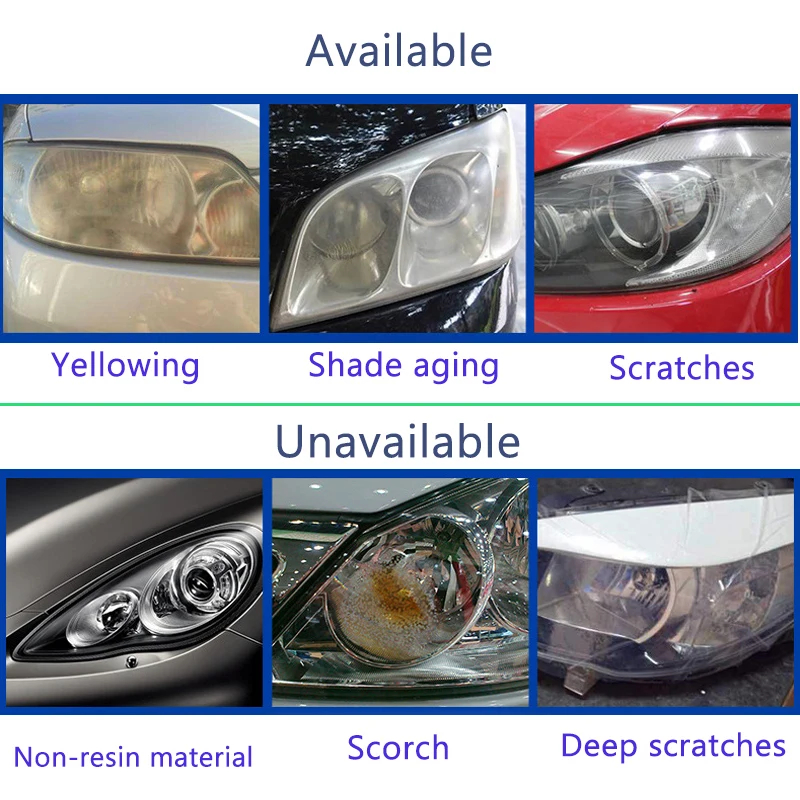 BOOMBLOCK 1set Car Headlight Polish Clean Accessories For Peugeot 307 206 Jeep Ford Focus 2 3 VW Polo Golf 4 5 7 Touran T5 T4