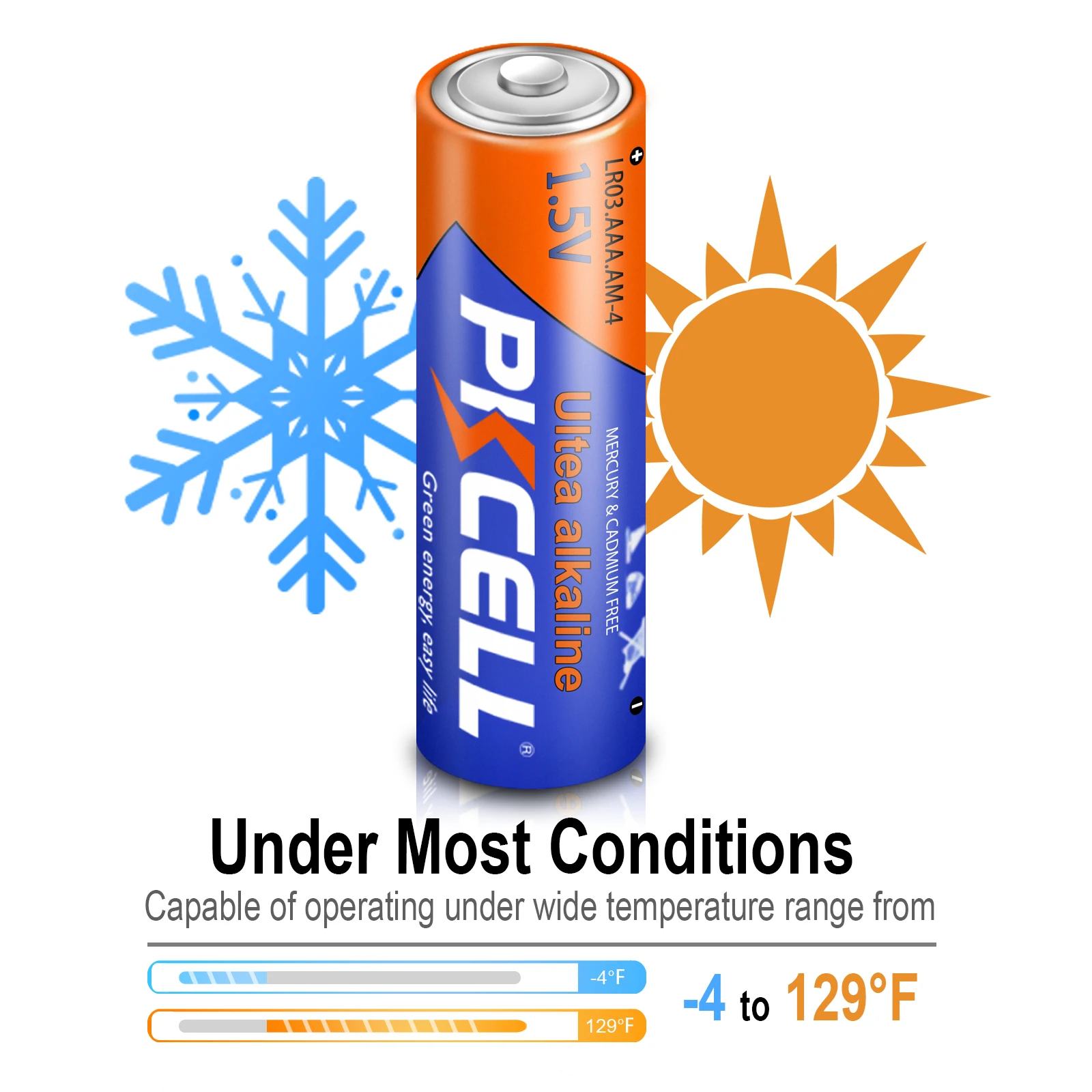 60шт PKCELL AAA Baterias LR03 1.5V 3A батарея щелочная одноразовая сухая батарея для камеры калькулятор будильник мышь