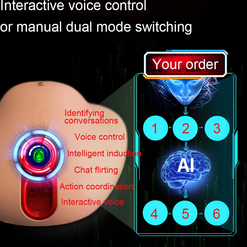 Automatic Telescopic Heating Masturbation Cup Intelligent Voice Control Male Masturbator Pocket Vagina Real Pussy Erotic Sextoy