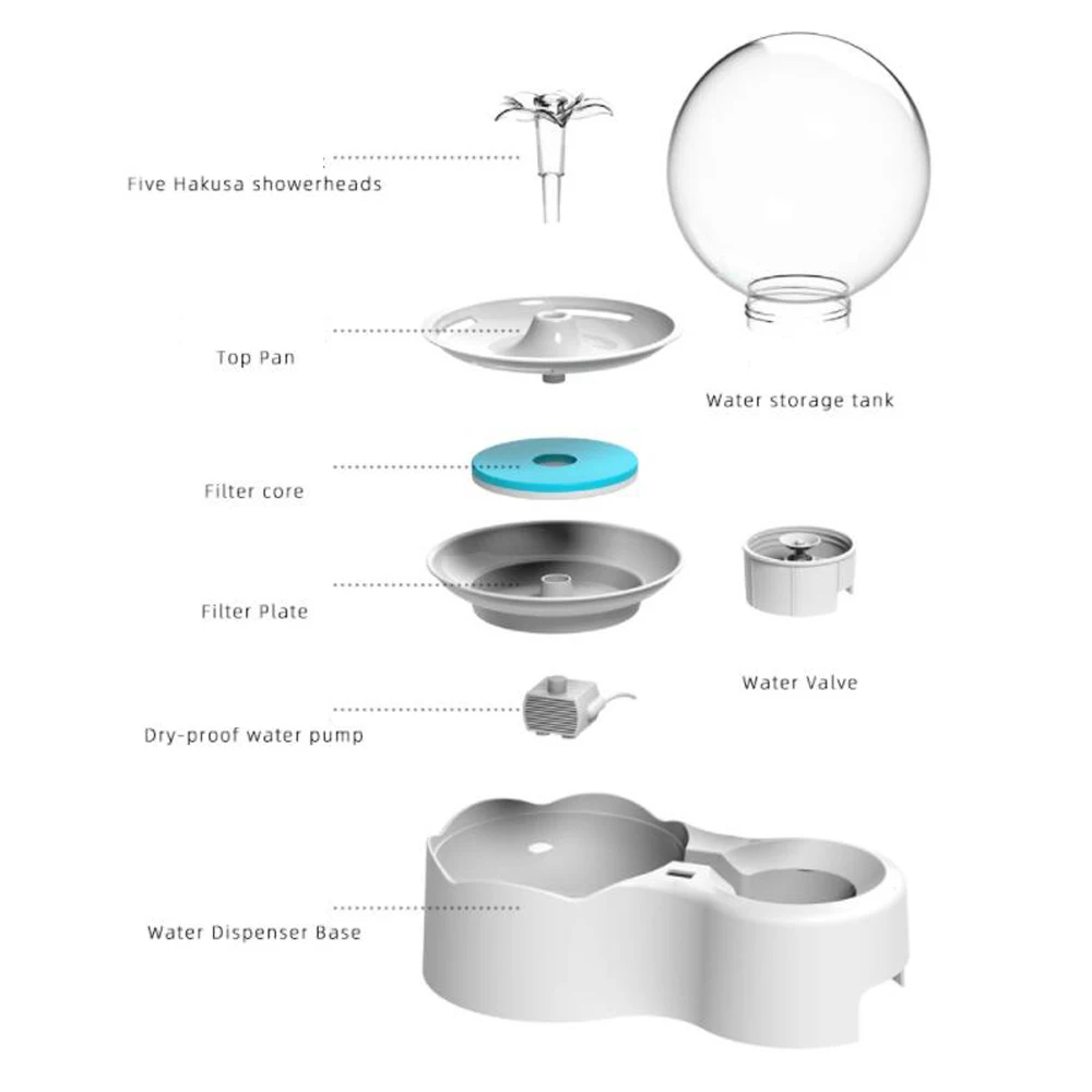 Imagem -06 - Automático Gato Fonte de Água com Torneira do Cão Dispensador de Água Transparente Filtro Bebedor Pet Sensor Auto Alimentador de Beber 2.3l