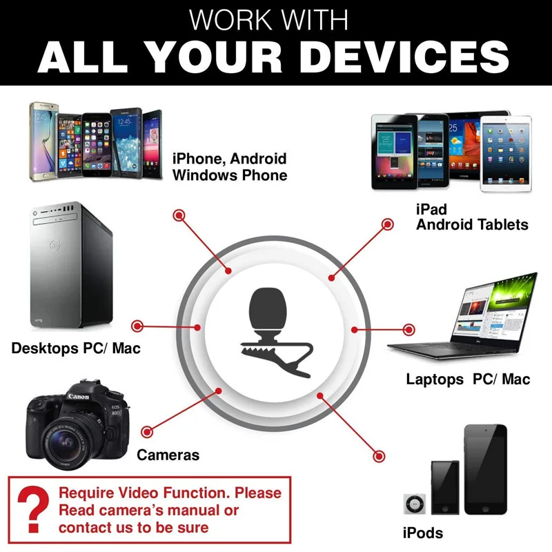 Микрофон SHELKEE со всенаправленным мини-аудиомикрофоном, штекер 3,5 мм, Стандартный микрофон для речи, интервью, песни K