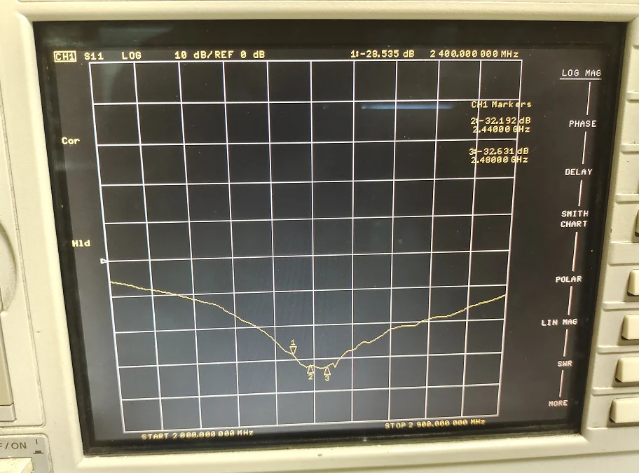 Namimno ExpressLRS ELRS 2.4GHz Fioletowa perłowa antena pętlowa do części modułu TX dalekiego zasięgu