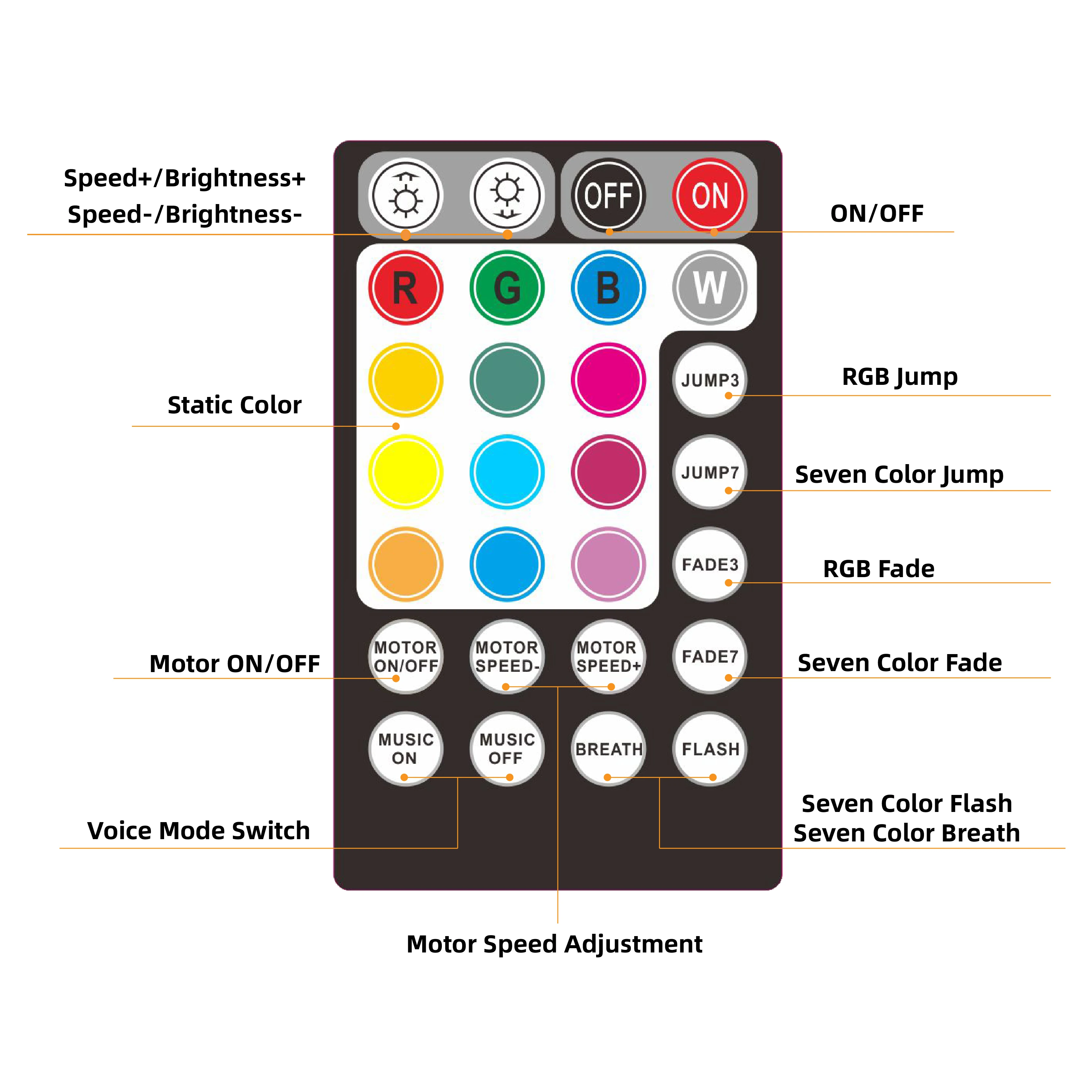 Double Head Twinkle 20W RGBW Bluetooth APP Music Control LED Fiber Optic Light Engine