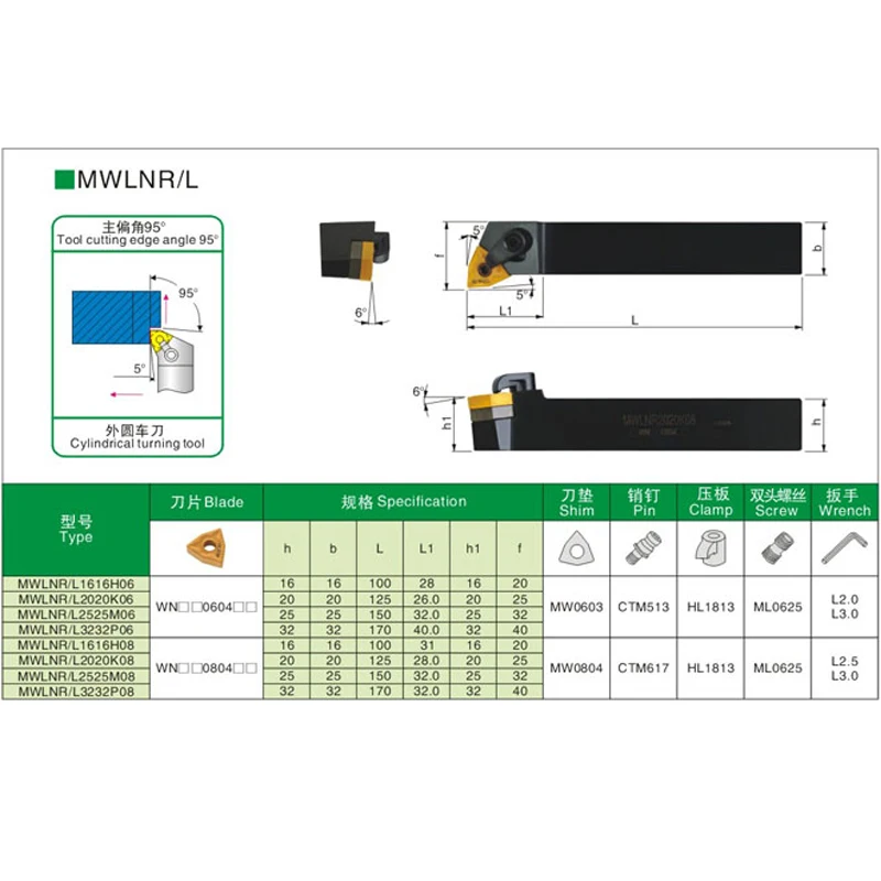 Angle95 MWLNR1616H06 MWLNR2020K06 MWLNR2525M06 MWLNR1616H08 MWLNR2020K08 MWLNR2525M08 MWLNR3232P08 MWLNL Lathe Tools