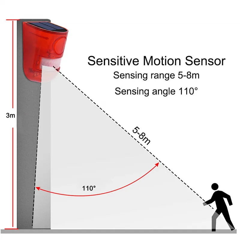 Solar Sound Alert Flash Warning Sound & Light Alarm Motion Sensor 110 Decibels Siren  Strobe Security Alarm System for Farm