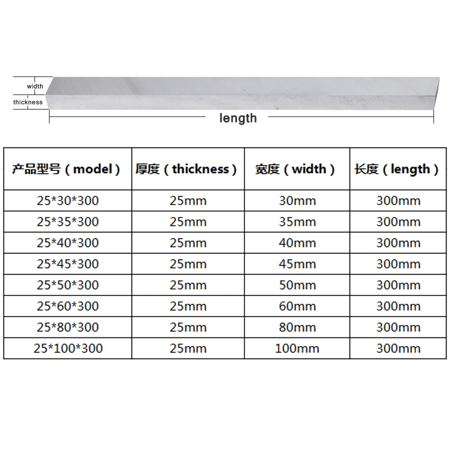 25mmx30/35/40/45/50/60/80/100mmx300mm CNC Super hard white steel knife white steel strip flat bar high-speed steel turning tools