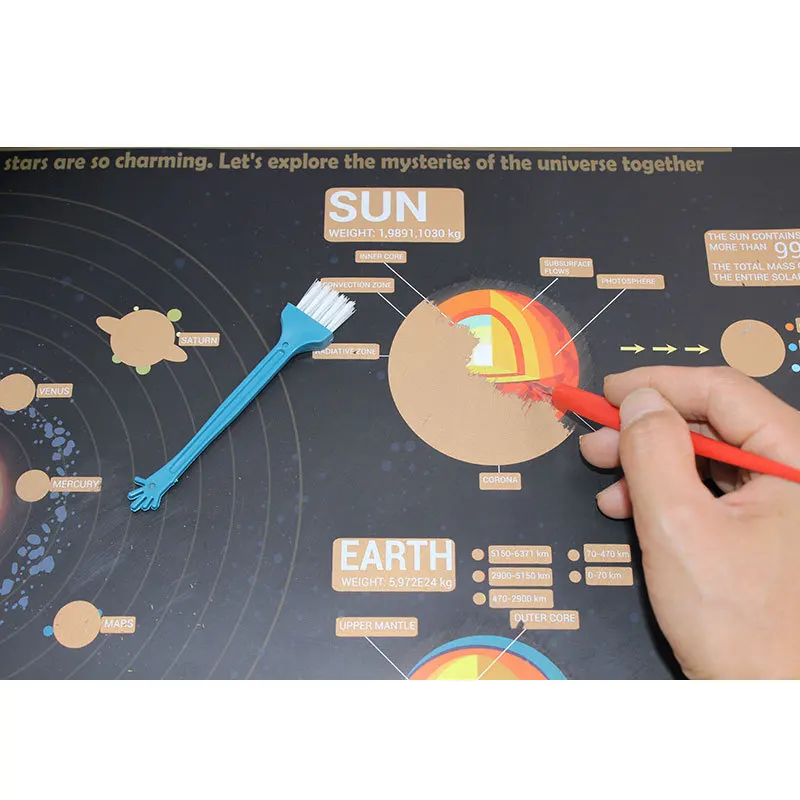 À prova dwaterproof água scratch close map universo map sistema solar mapa melhor decoração escola escritório papelaria