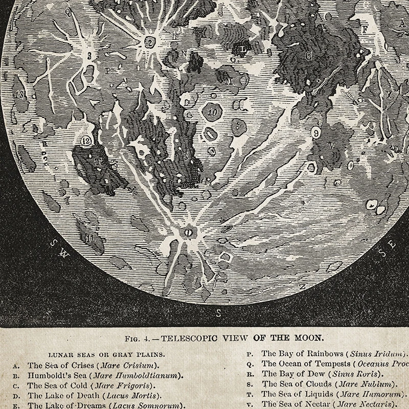 Vintage Full Moon Map Reproduction Wall Art Print Poster Lunar Astronomy Moon Chart Canvas Painting Picture Home Wall Art Decor
