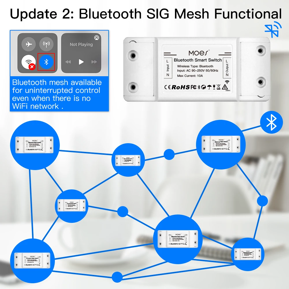 MOES-Módulo de relé interruptor inteligente, controle único ponto, sem fio, Bluetooth, Sigmesh, controle remoto com Alexa, Google Home, Tuya