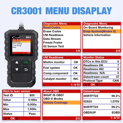 Считыватель кодов LAUNCH X431 Creader 3001 Full OBDII/EOBD, сканер, многоязычный инструмент для диагностики автомобиля CR3001 PK ELM 327 CR319