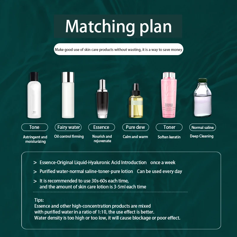 Nano pulverizador facial usb hidratante umidificador recarregável portátil hidratante reabastecimento de água beleza rosto cuidados com a pele ferramenta