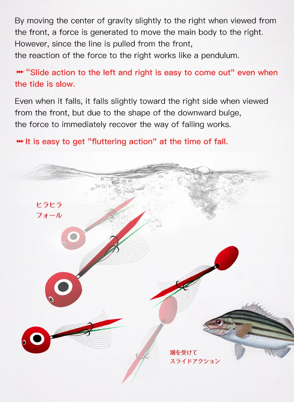 NOEBY Tai Gummi-Kabura-Jig-Set 40g-120g Snapper Jigkopf Salzwasser Bootsangelköder – Detail 7