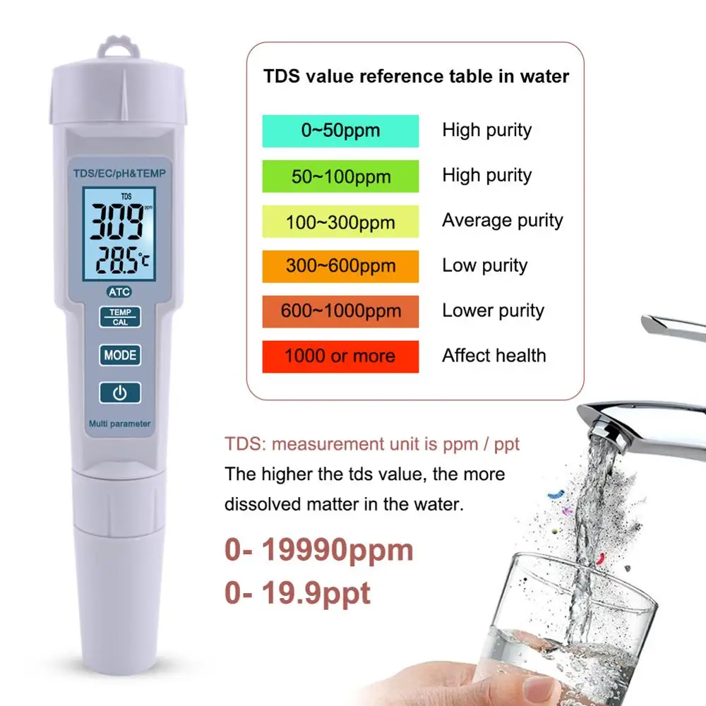 yieryi New TDS PH Meter PH/TDS/EC/Temperature Meter Digital Water Quality Monitor Tester for Pools, Drinking Water, Aquariums