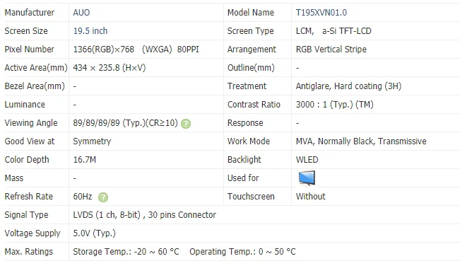 

19.5 Inch LCD Display Panel T195XVN01.0 T195XVN01.1 Screen