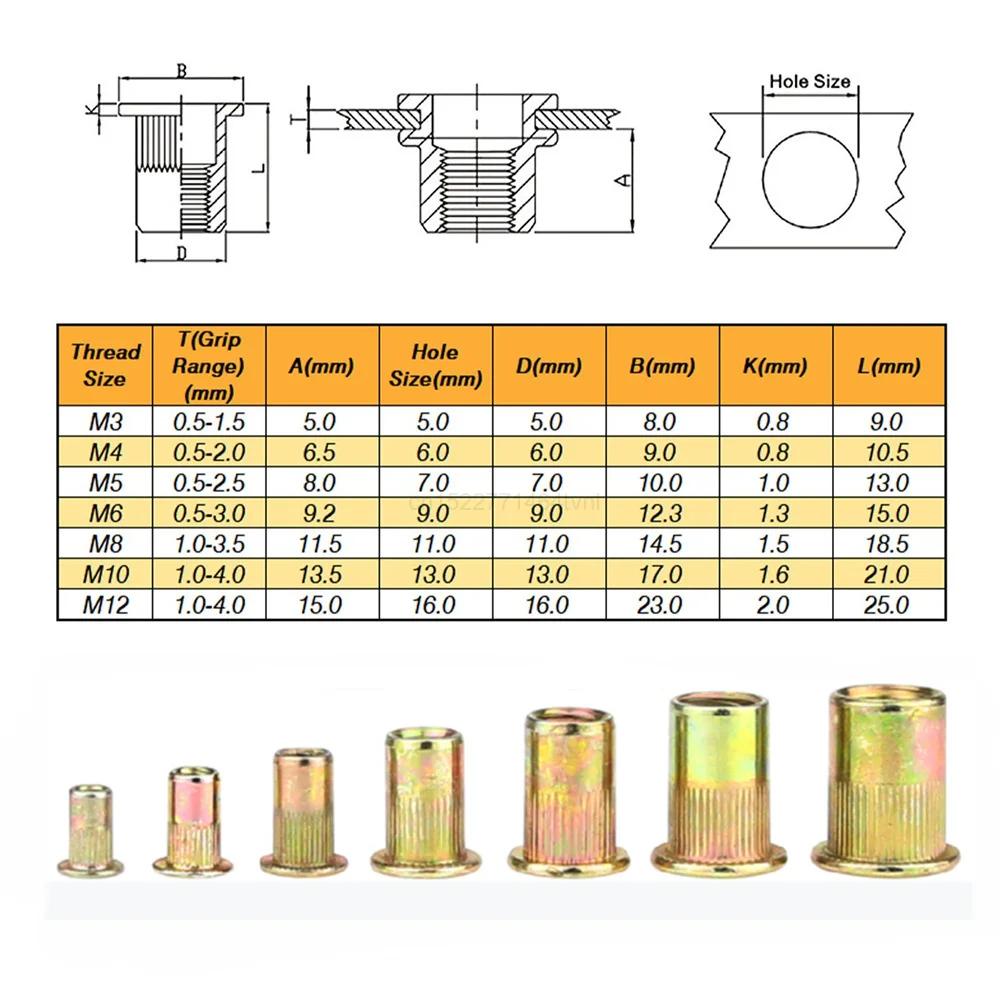 165pcs/set Mixed Carbon Steel Rivet Nut M3 M4 M5 M6 M8 M10 M12 Nut Zinc Plated Flat Head Threaded Insert Nut Kit