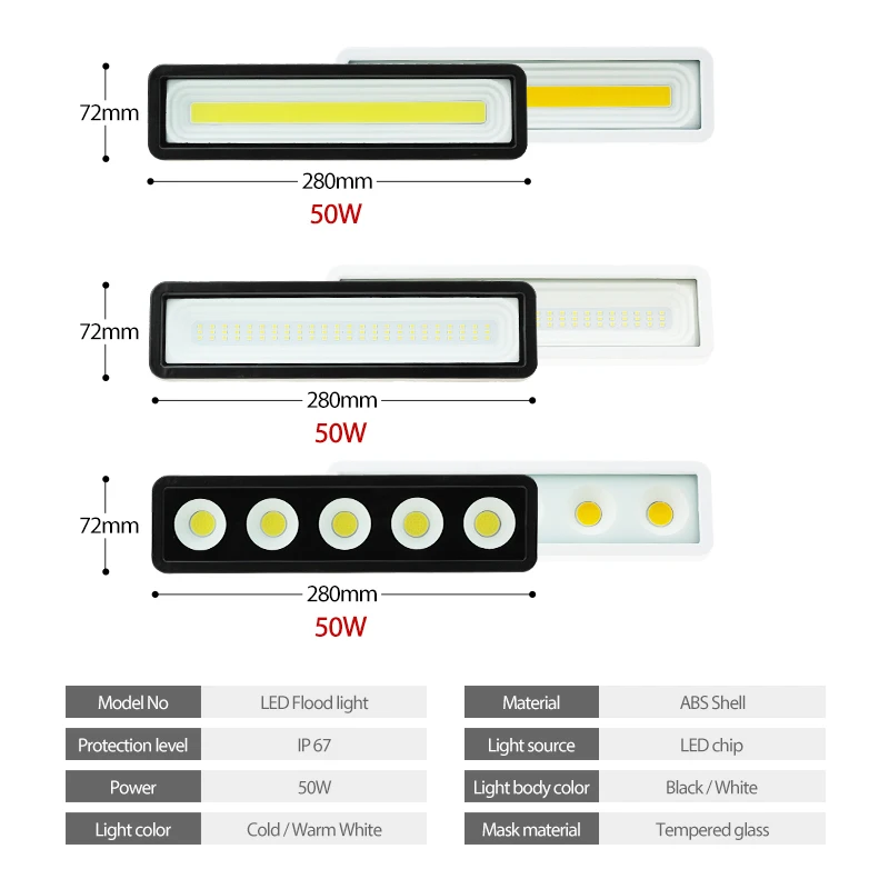 مقاوم للماء IP67 LED الكاشف 50 واط في الهواء الطلق 220 فولت الأبيض أو الأسود مصابيح كشاف المناظر الطبيعية حديقة شارع مسلط ضوئي ذات بعض الرقاقات على السطح