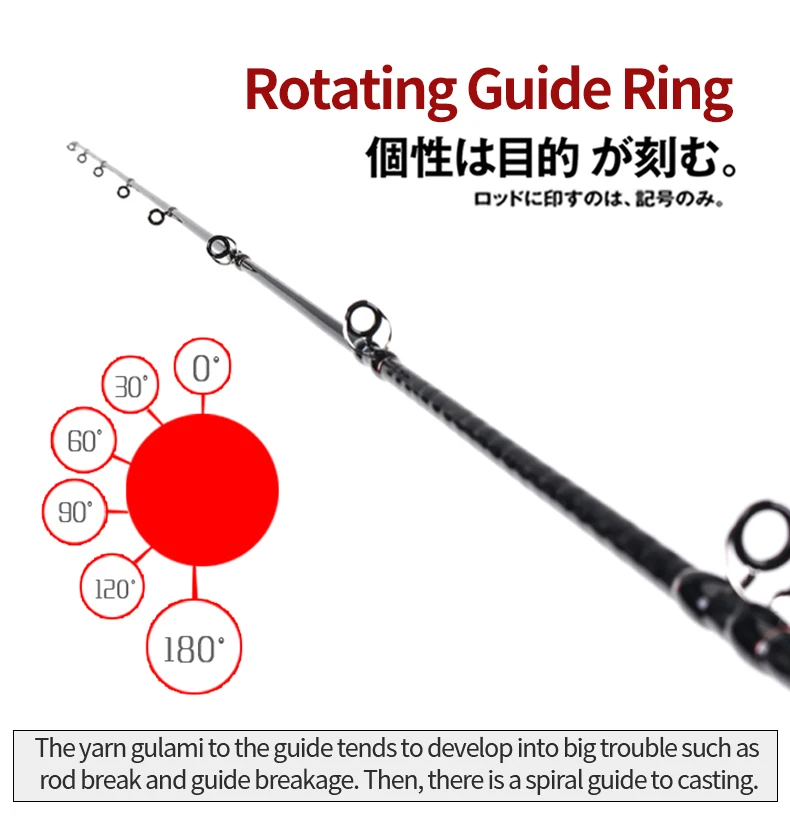 MADMOUSE Japan Full Fuji Parts Slow Jigging Rod 6'3 Jiggewicht 80-350G 15kg Spinn-/Casting-Bootsrute Salzwasser-Angelrute – Detail 4