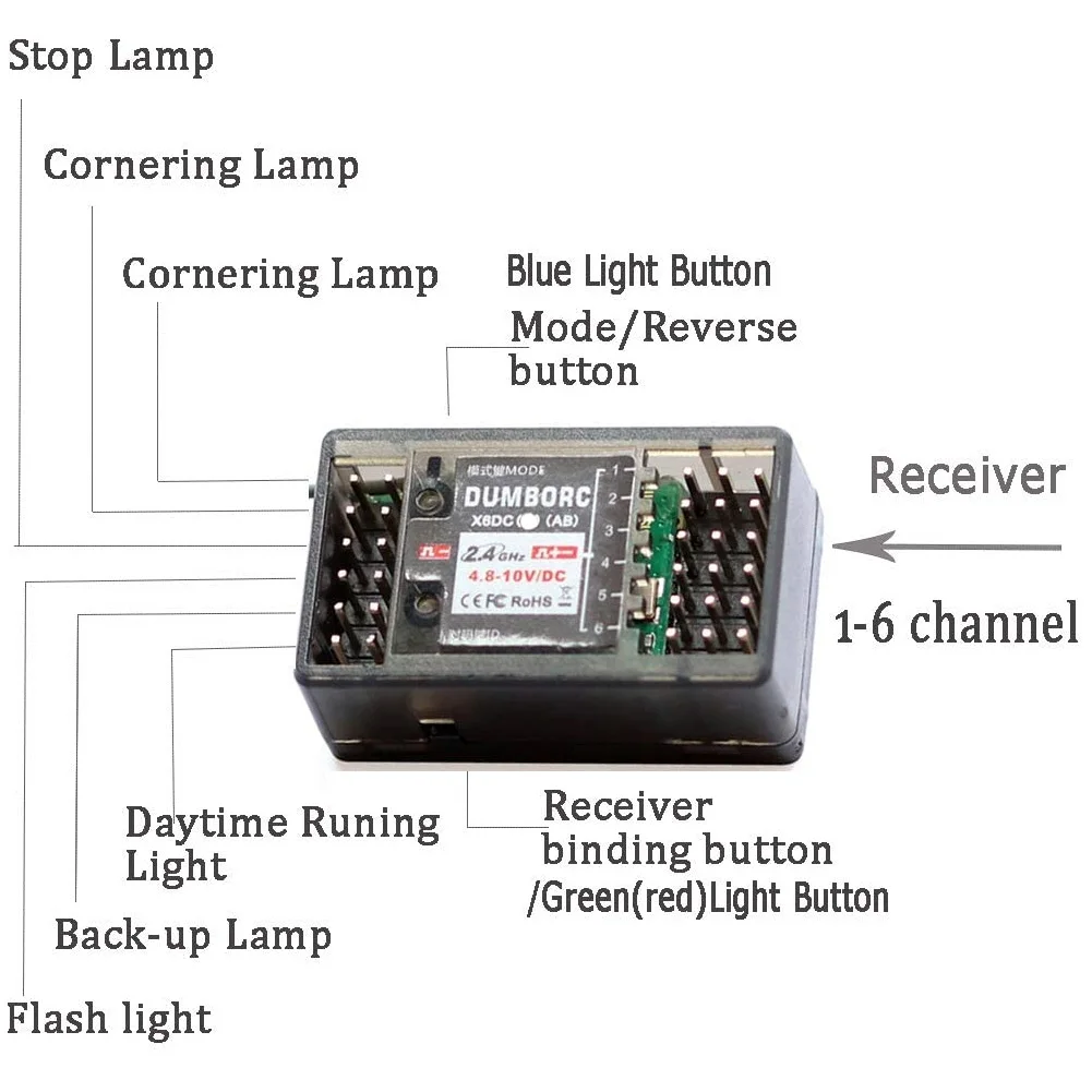 DumboRC 2.4G 6CH X6DCG odbiornik Gyro Led Strip płyta sterowania moduł światła zestaw dla 1/10 1/8 RC samochód noc X6 X4 nadajnik