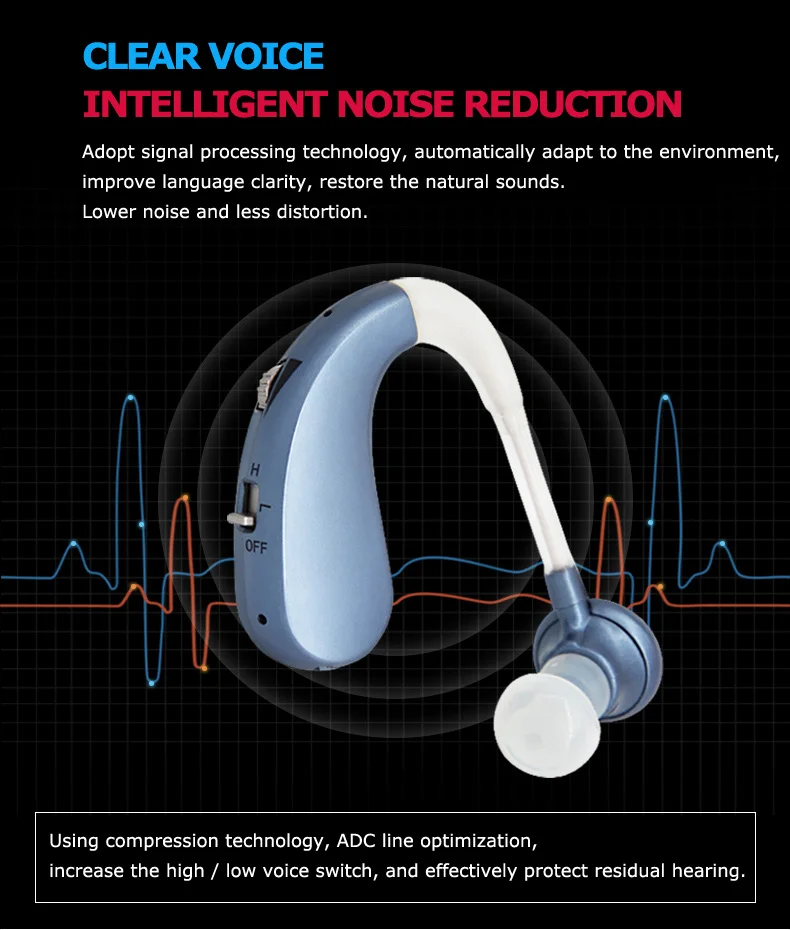 Мини-перезаряжаемые беспроводные слуховые аппараты, цифровые слуховые аппараты, усилители звука для пожилых людей, прямая доставка среднего и тяжелого
