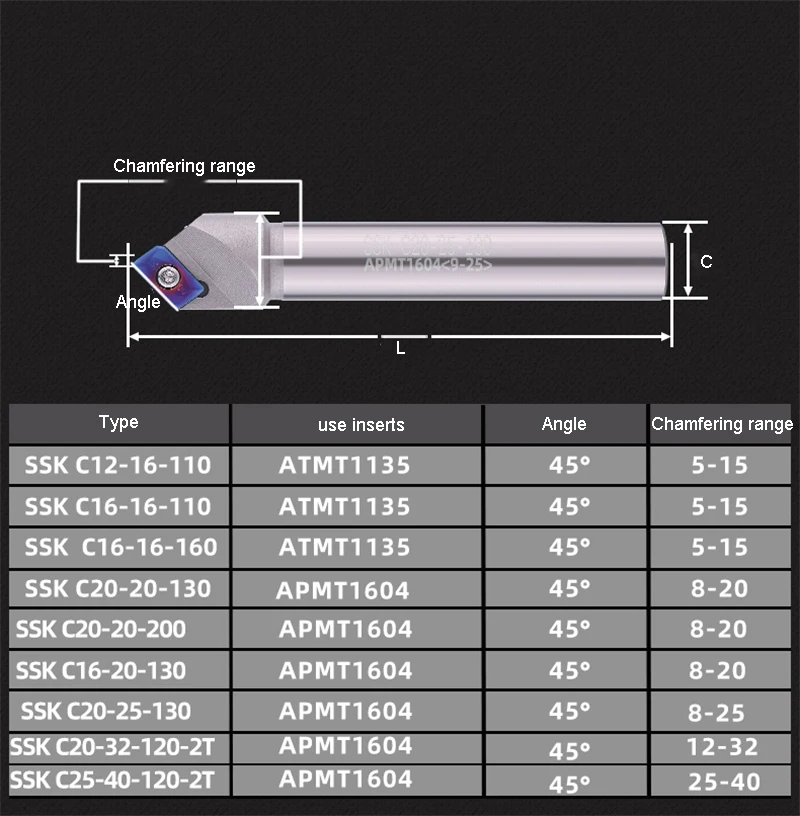 OYYU 45 Degree SSK C16-16-110 Chamfer Mill Tool Holder 12mm 16mm 20 25 APMT 1135 1604  Chamfering Milling Cutter Carbide Inserts