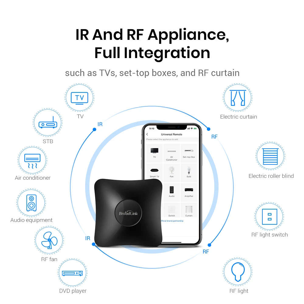 BroadLink Bestcon RM4 Pro RM4 MINI Wifi Switch Interruptor Controller Led Strip inteligente Domotica kits Alexa google assistant