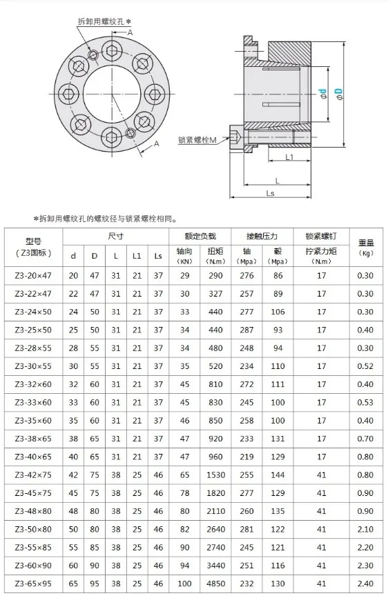 Straight Cylindrical Expansion Sleeve Z3 Expansion Sleeve Free Key Bushing Expansion Joint Sleeve High Torque Tension Sleeve CNC