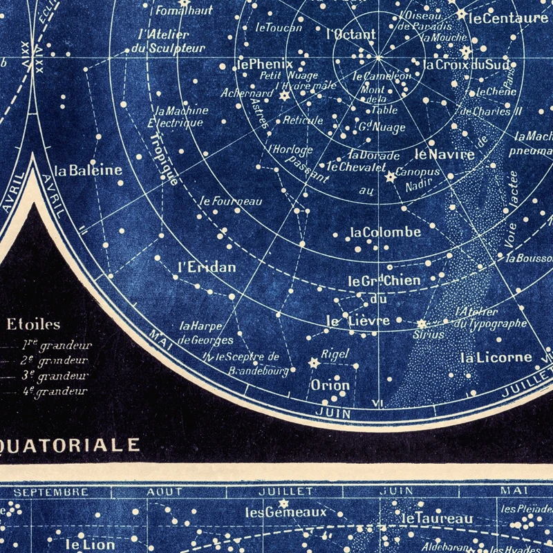 French Version Celestial Star Chart Constellations Canvas Poster Wall Art Painting Prints Vintage Decorative Picture Home Decor