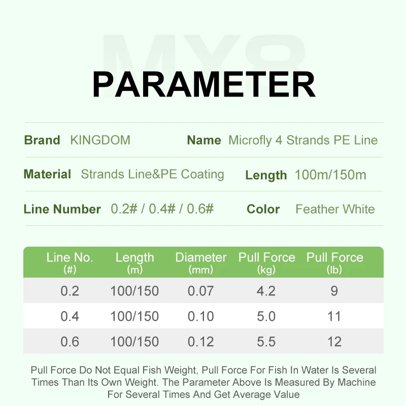 Kingdom Micro Fly 100M 150M Pleciona żyłka wędkarska PE 8-nitkowa 0,2 # /0.4 # /0.6 #   9-12LB Daleko odległość odlewania Super sztywna i mocna