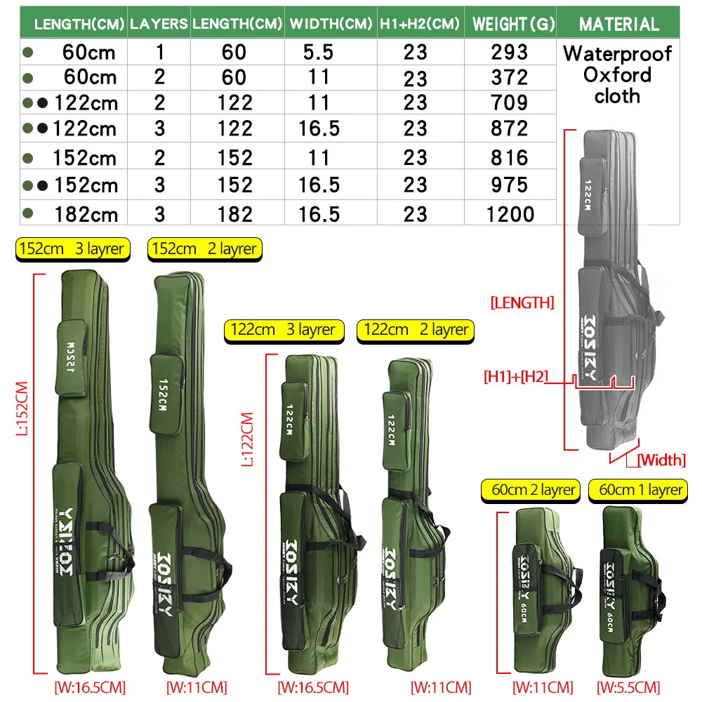 JOSBY 182CM-60CM Retractable Foldable Portable Waterproof Multi-Layer 2 3 Layer Oxford Cloth Fishing Rod Gun Bag Box Convenient